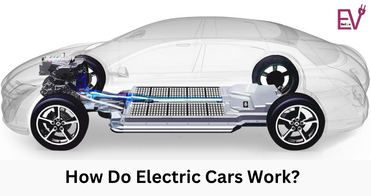 Exploring the Mechanics: How Do Electric Cars Work? – Explained in Detail