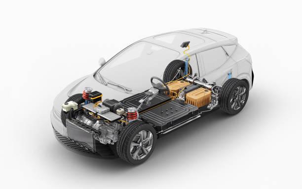 Electric Car Engine Working Model