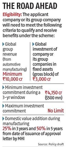 Substantial Duty Savings for Manufacturers